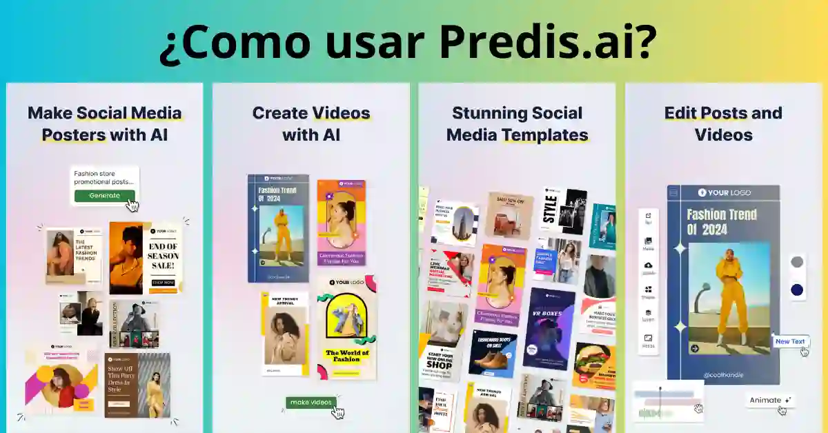 Predis AI: Herramienta Completa de IA para Redes Sociales 1 Predis.ai: Herramienta de IA para Redes Sociales", destacando sus capacidades de creación y análisis de contenido